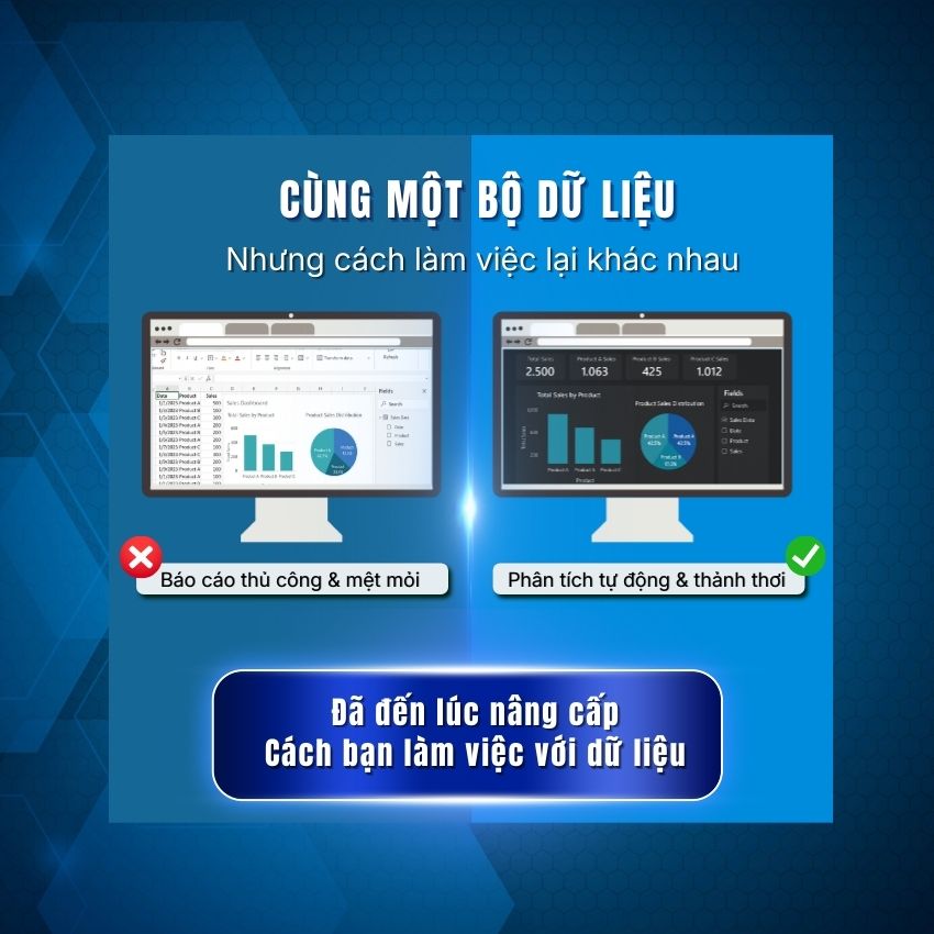 Sách Data & AI thực chiến với Excel & Power BI