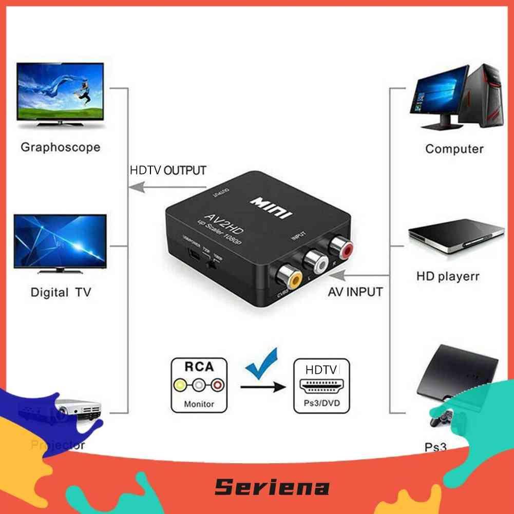 Bộ Chuyển Đổi AV Sang HDMI 1080P MINI AV2HDMI Cho HDTV