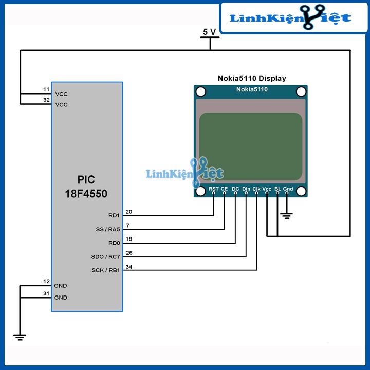 Màn Hình LCD 5110