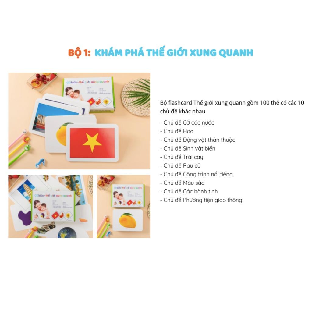 Bộ thẻ học thế giới xung quanh chuẩn flashcard cơ bản 100 thẻ Shop Bố Su