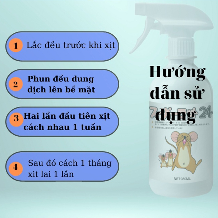 Chai Xịt Đuổi Chuột Samurai Care Hương Bạc Hà Đuổi Chuột Hiệu Quả Dùng Trong Nhà Và Ô Tô Không Chút Độc Hại Thân Thiện Môi Trường