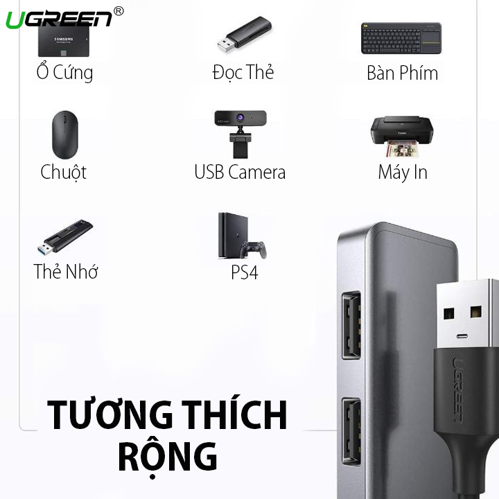 Bộ chia 4 cổng USB 3.0 Ugreen 50985 CM219, Hỗ trợ nguồn phụ USB-C 5V (NEW) Hàng chính hãng