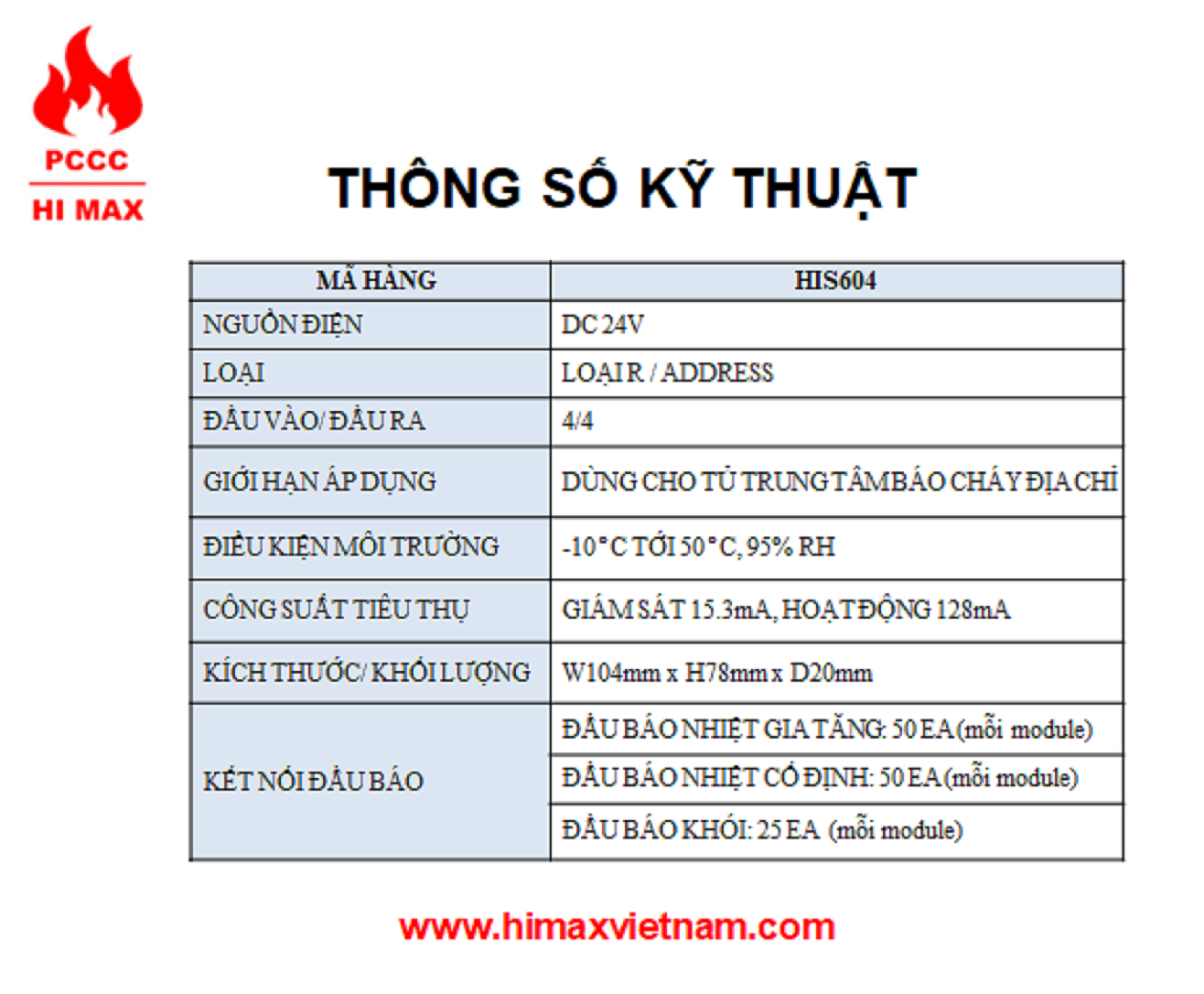 Module 4/4 hi max HIS604 FS