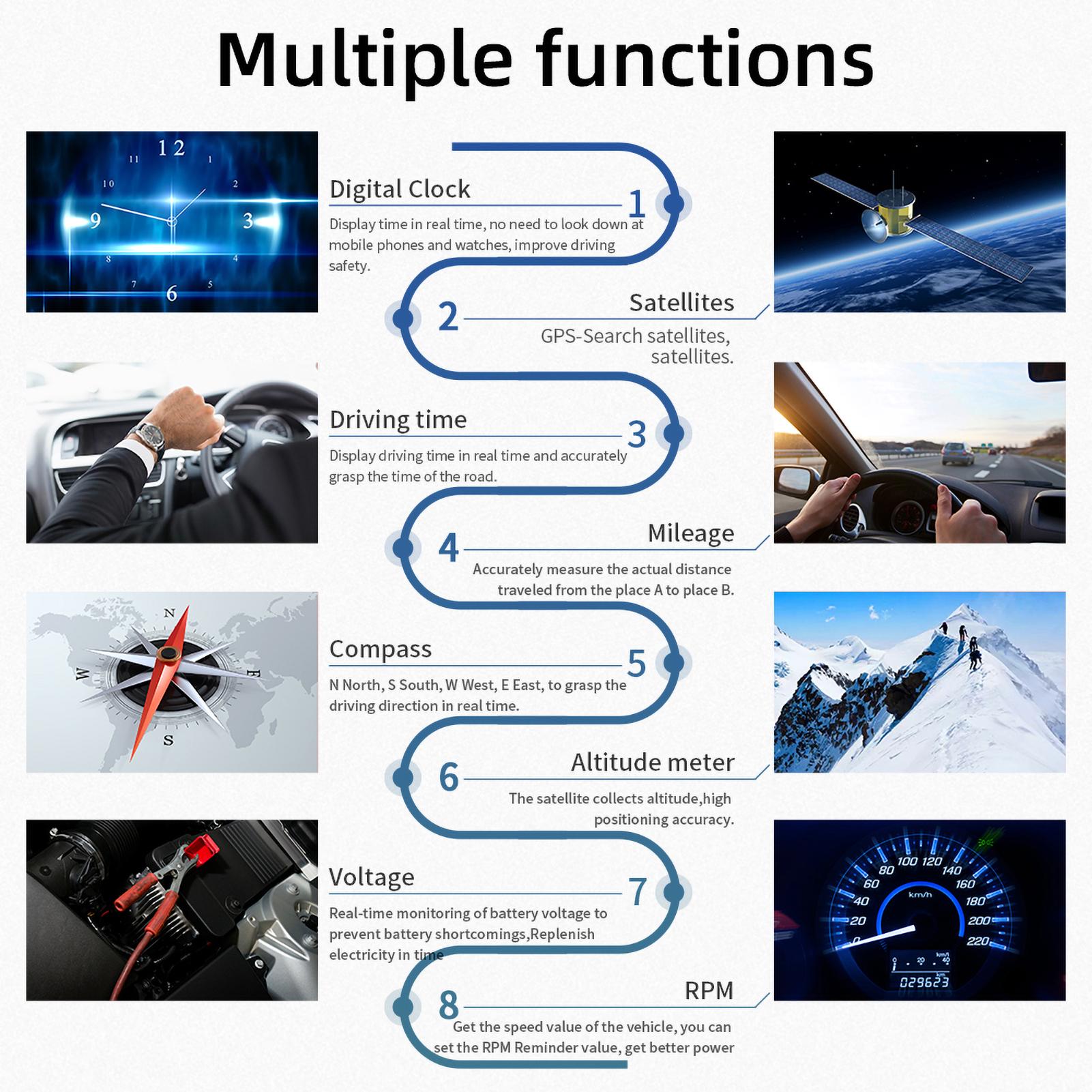 Máy đo tốc độ xe hơi OBD+GPS hệ thống kép màn hình hiển thị LCD hướng lên trên đa năng với 10 kiểu giao diện