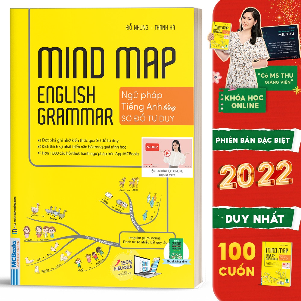 Combo Mindmap English Vocabulary và Mindmap English Grammar - PHIÊN BẢN ĐẶC BIỆT 2022 - Kèm khóa học chi tiết