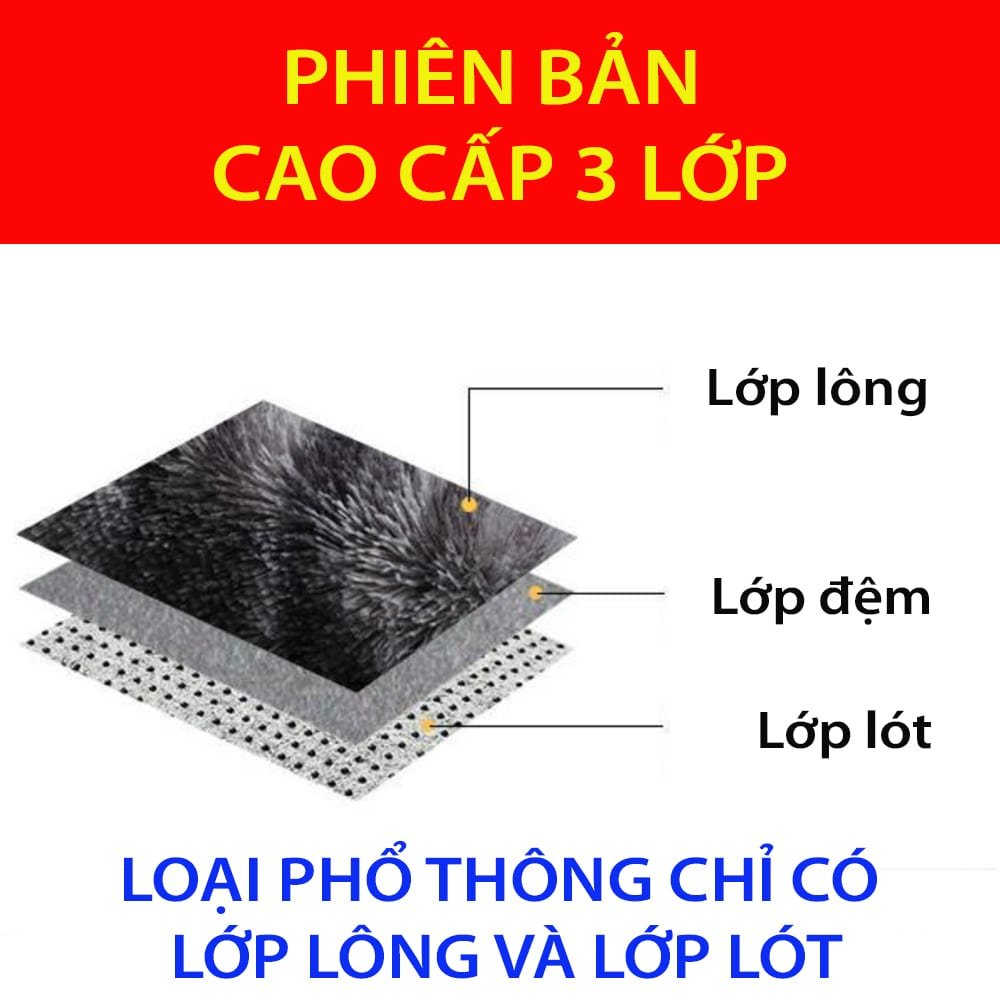 Thảm Lông Chùi Chân lau dậm chân trải sàn chống trượt nhà bếp cao cấp decor đế cao su