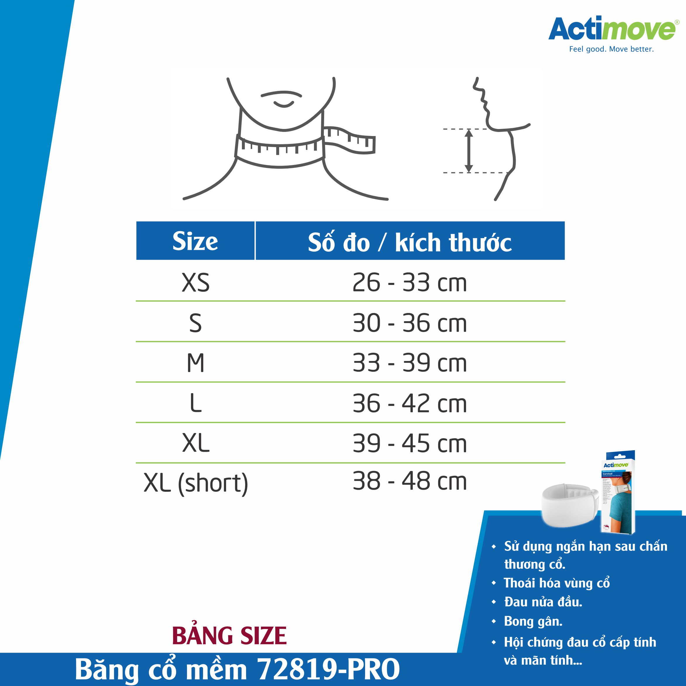 Băng Cổ Mềm 72819-PRO Hỗ Trợ Vùng Cổ [Actimove] , Màu Trắng. Nhập Khẩu Châu Âu (1 cái)