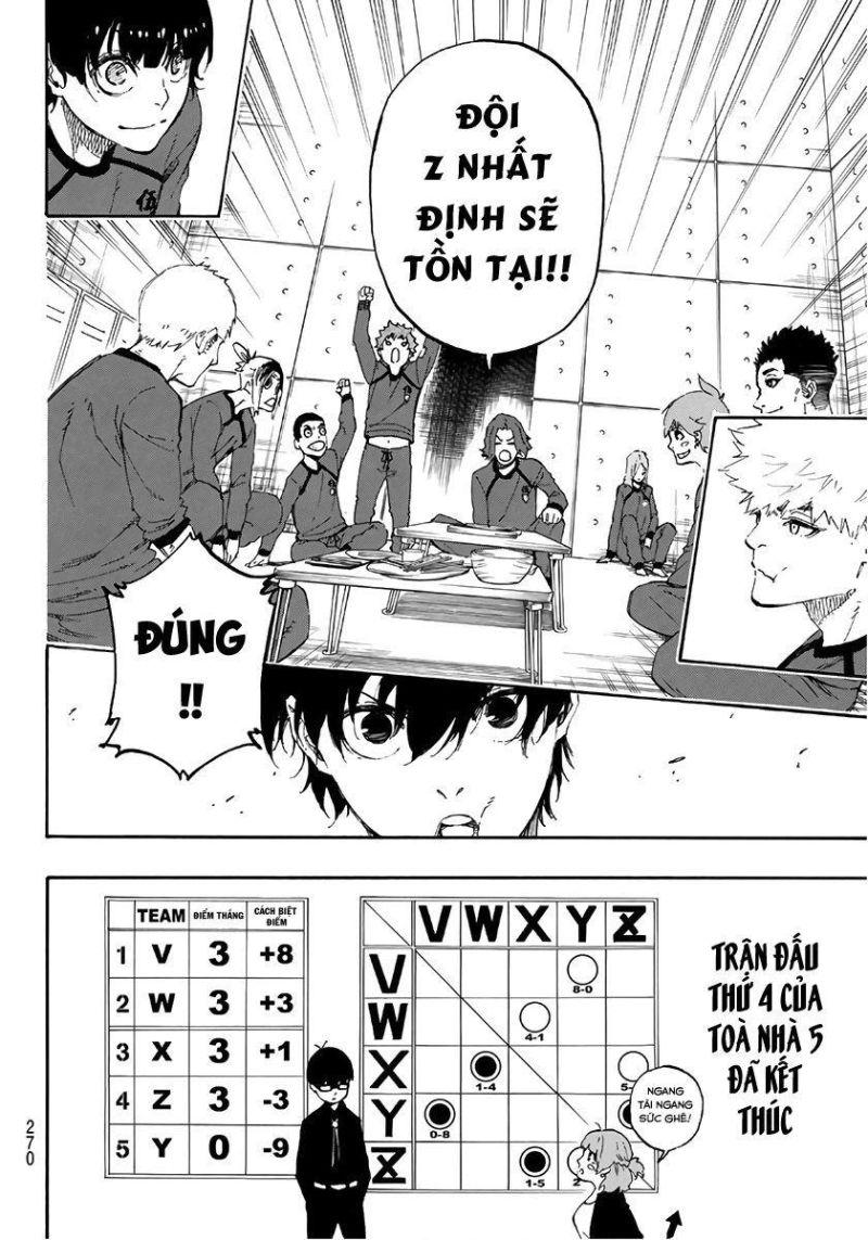 thiên tài bóng đá, tiền đạo số 1 chapter 14 6