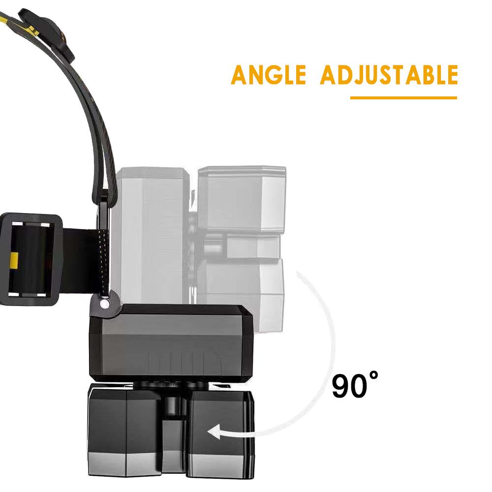 Đèn Pha Usb Có Thể Sạc Lại 5 Led 4 Chế Độ Chống Thấm Nước