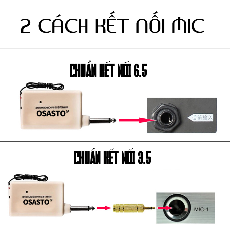 Micro Không Dây Ldk.ai 68 (2 Mic) - Gồm 2 Micro Chuyên Dụng Cho Loa, Amply Sử Dụng Đầu Thu Mini Kết Nối Cực Xa Lên Tới 35m, Hỗ Trợ Tự Điều Chỉnh Tần Số - Hút Âm Cực Tốt - Hát Cực Nhẹ - Hàng Chính Hãng