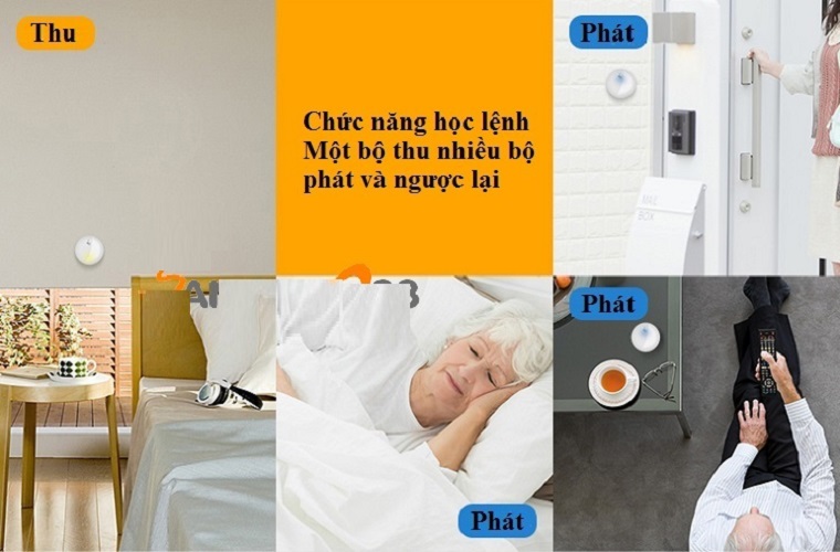 Chuông cửa không dây, không dùng pin, chống nước cao Linbell G3