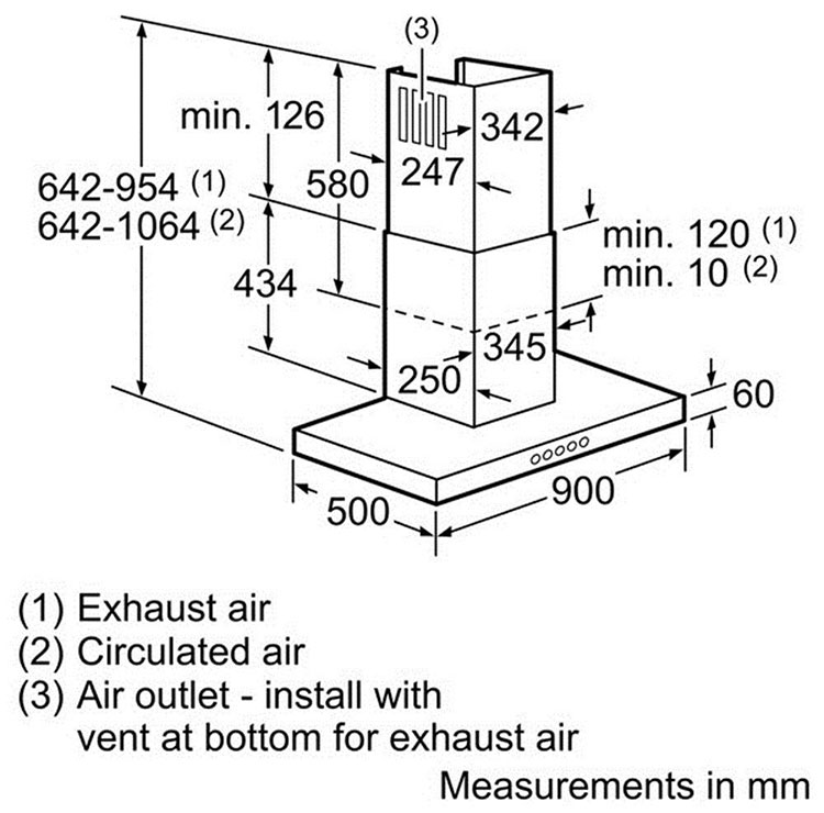 Máy Hút Khói Bosch DWB097E50 (460 - 730 m3/h) - Hàng chính hãng