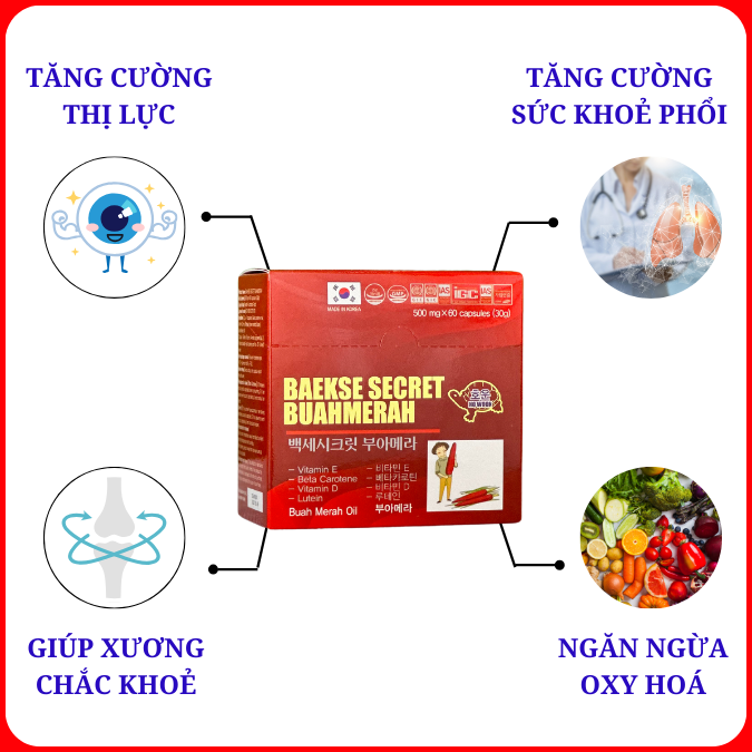 Viên uống tốt cho mắt Baekse Secret Buah Merah (mẫu 02), cải thiện thị lực, cải thiện sức khoẻ Phổi, làm chậm quá trình lão hoá - Hộp 60 viên - HOWOON