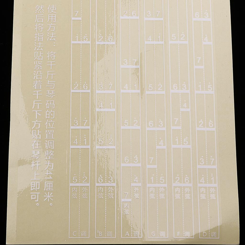 Note Position Chart Sticker Protectors Decal Sticker for Erhu Players