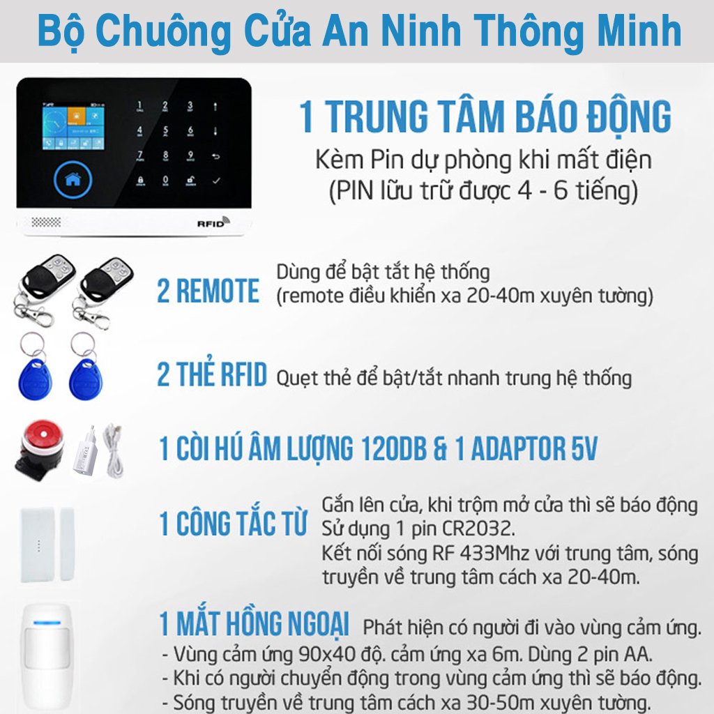 Vinetteam Bộ Báo Động Chống Trộm Không Dây Trung Tâm Dùng Sim Và Wifi Cảm Biến Mở Cửa Chống Trộm, Chuông Báo Động Độc Lập, Lắp Đặt Dễ Dàng - Báo Trộm Qua Điện Thoại, Gọi Điện, Nhắn Tin - Hàng Nhập Khẩu