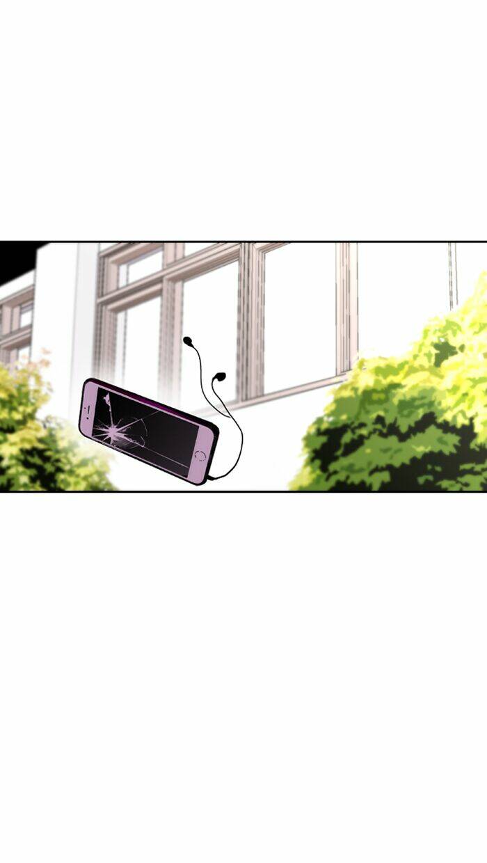 đôi mắt từ trái tim chapter 2 48