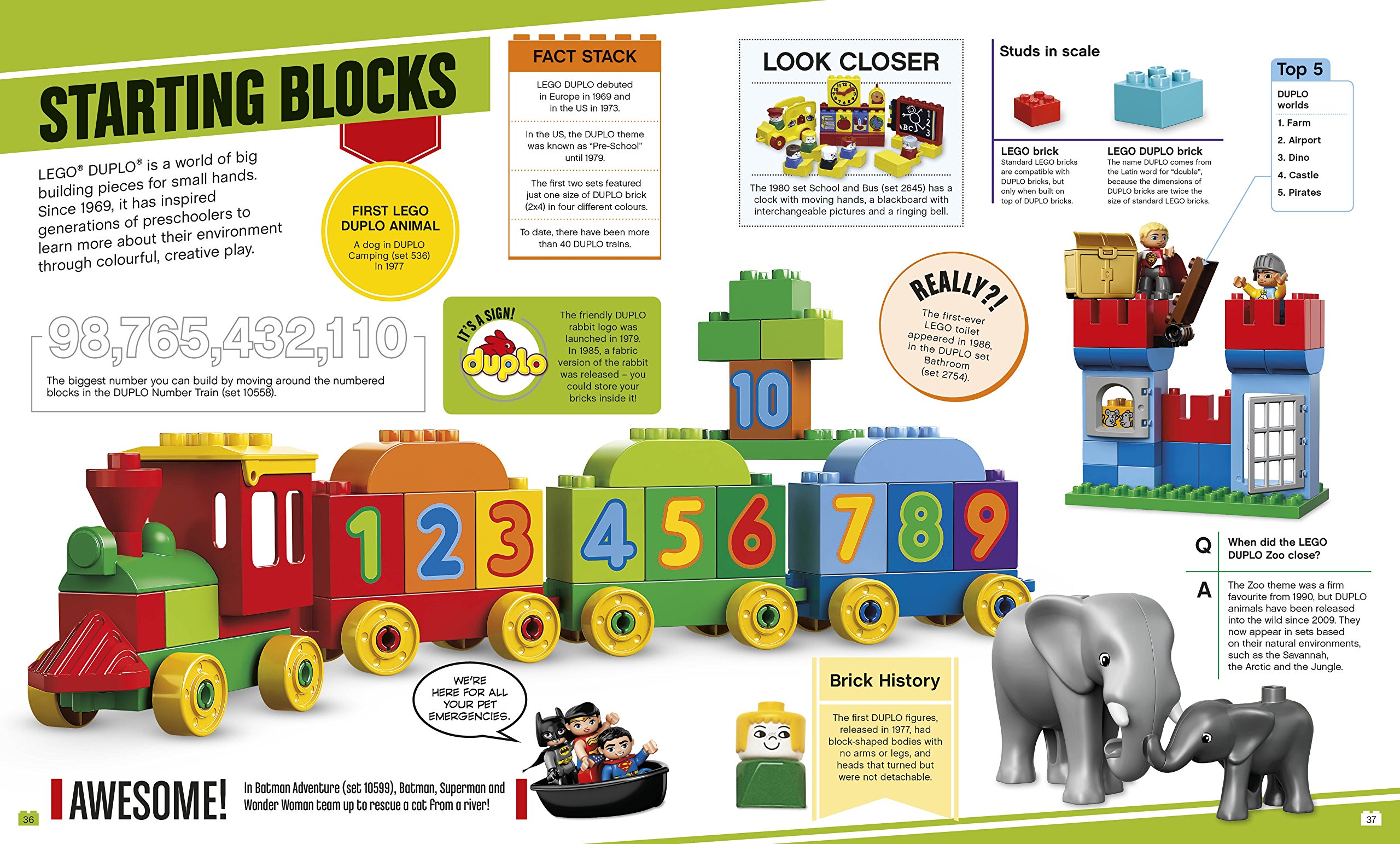 Lego Absolutely Everything You Need to Know