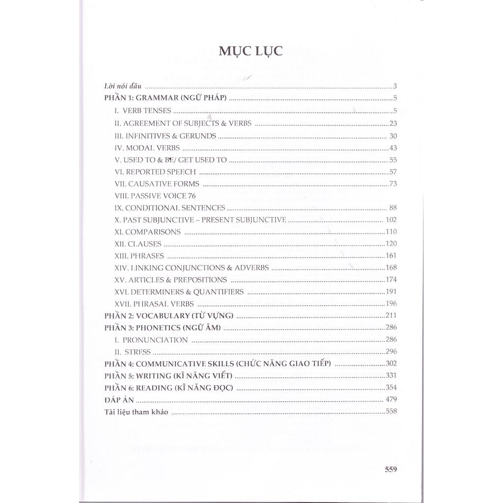 Sách - Ngân hàng câu hỏi trắc nghiệm Tiếng Anh