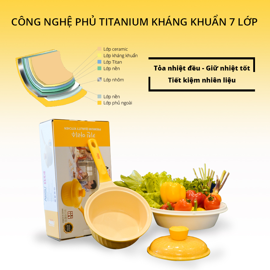 Quánh kháng khuẩn 7 lớp  phủ TITANIUM Happy Home Pro chất lượng Hàn Quốc màu vàng size 18cm