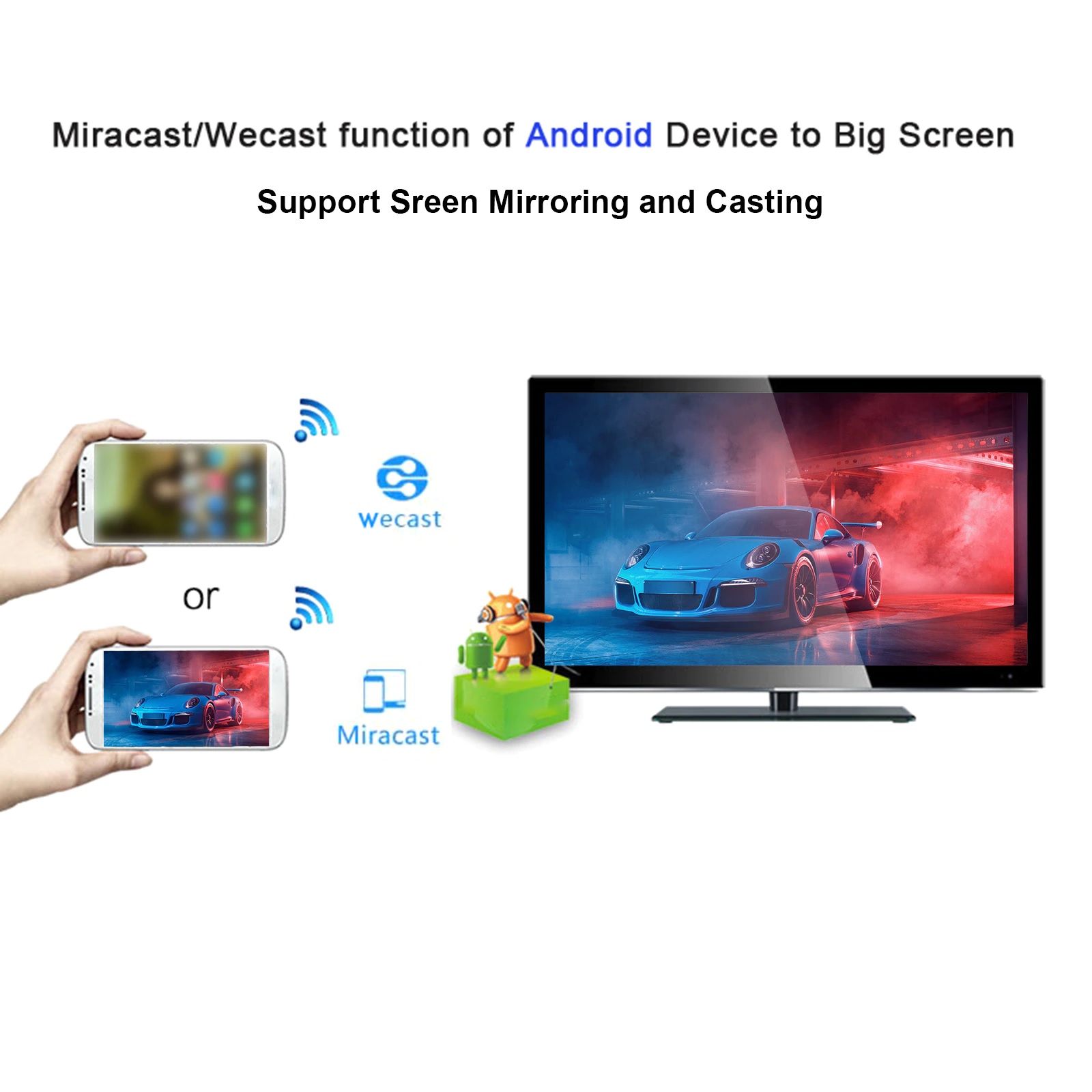 SOAIY Thiết Bị HDMI Không Dây Kết Nối Điện Thoại Với TV Wireless G13B - Hàng Nhập Khẩu