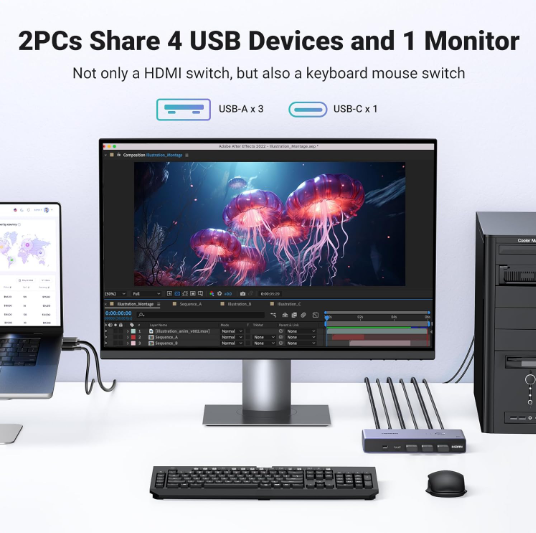 Bộ chuyển đổi KVM 2 cổng HDMI 2.1 Ugreen 25961 độ phân giải 8K@60Hz - Hàng Chính Hãng