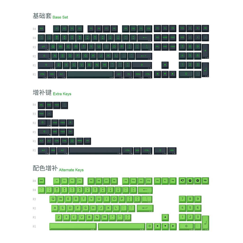 Bộ keycap chính hãng AKKO - Wave Sonic (PBT Double Shot / ASA Profile / 229 nút)