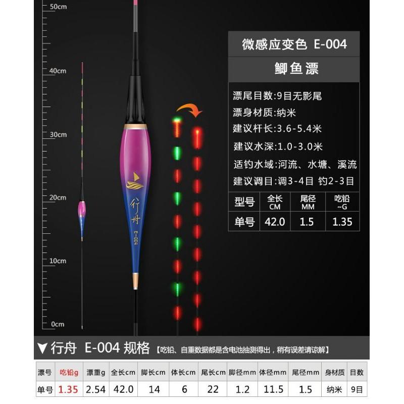 Phao điện câu đêm đổi màu khi cá ăn