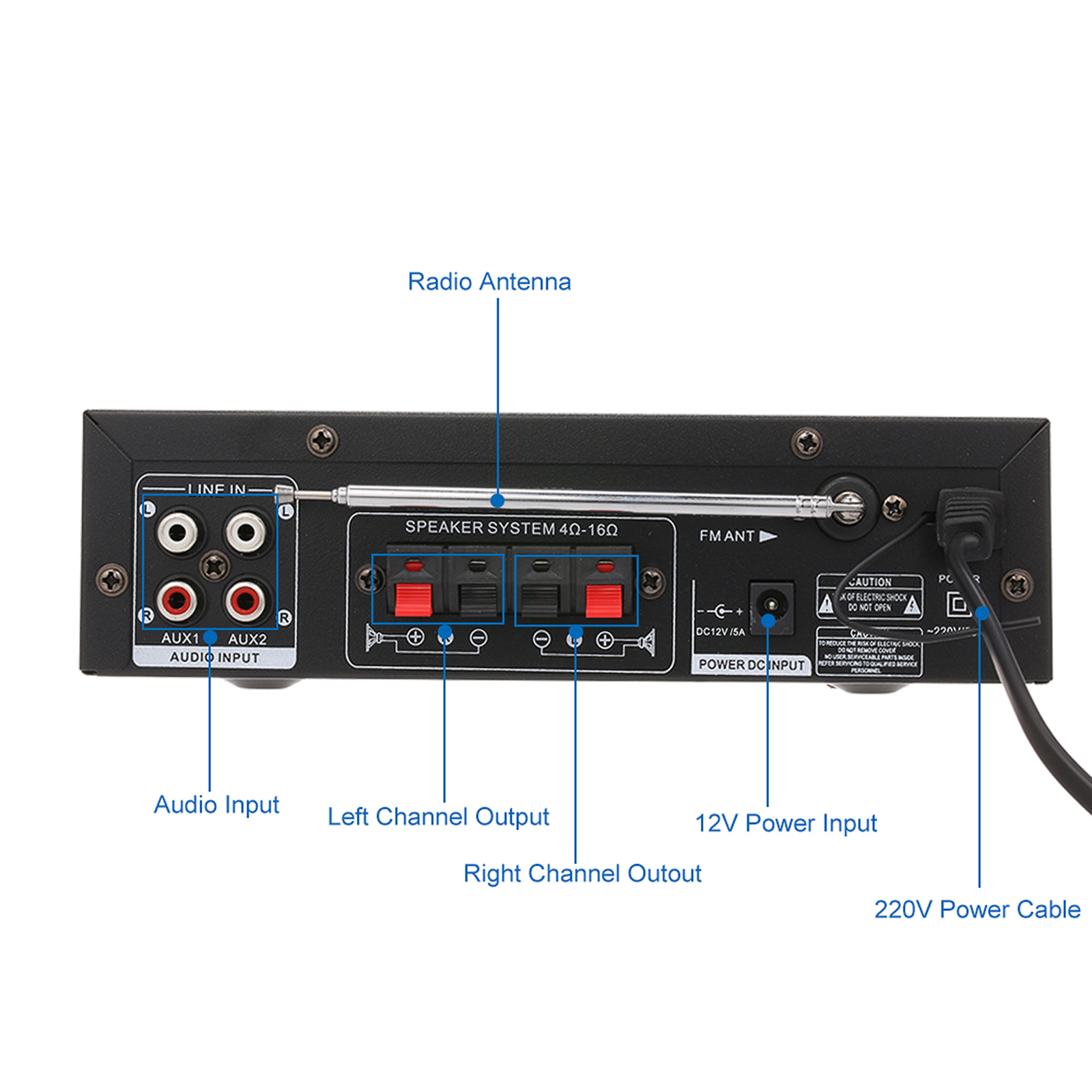 Bộ khuếch đại âm thanh kĩ thuật số nhỏ 12V / 220V có khe cắm SD,máy nghe nhạc MP3 FM Radio