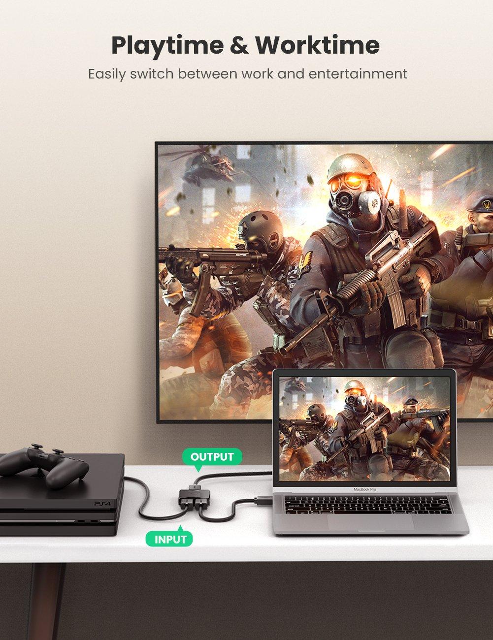 Bộ gộp chia HDMI 2 chiều hỗ trợ 4K@60Hz Ugreen mã UG-50966 - Hàng Chính Hãng