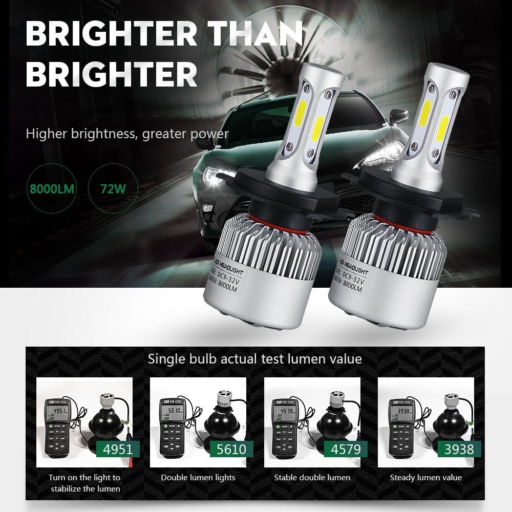 Cặp đèn LED pha xe hơi cao cấp H4 H7 H11 H8 Hb4 H1 H3 9005 Hb3 Auto S2 72w 8000lm