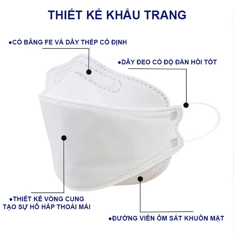 Khẩu trang KF94 cho bé, Set 10 khẩu trang trẻ em 3-10 tuổi tiêu chuẩn kháng khuẩn, chống bụi siêu mịn – M016