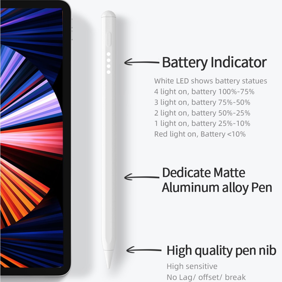 Bút Wiwu Pencil Pro 4 Đèn Led Dành Cho Ipad Có Chế Độ Tiết Kiệm Năng Lượng, Chống Tỳ Tay - Hàng Chính Hãng