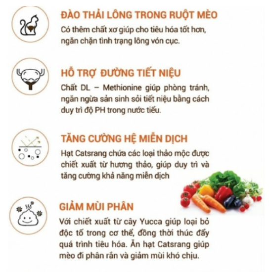 Thức Ăn Cho Mèo Nhỏ Mèo Con Hạt Catsrang Kitten - 1,5kg