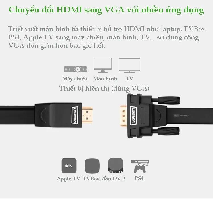 Ugreen UG40267MM101TK 1.5M màu Đen Cáp chuyển đỗi HDMI sang VGA kèm cổng trợ nguồn Micro USB - HÀNG CHÍNH HÃNG