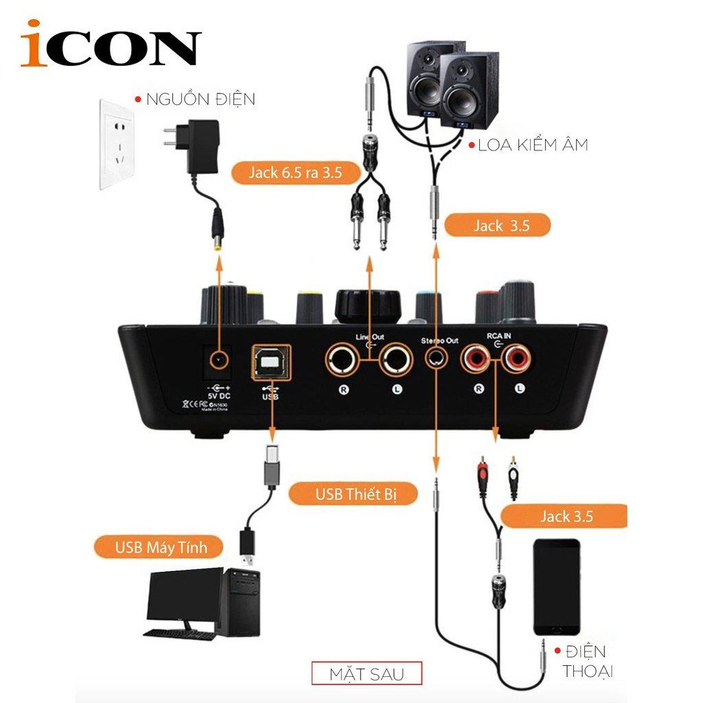 Bộ Thu Âm Live Stream Sound Card Icon Upod Pro AZONE