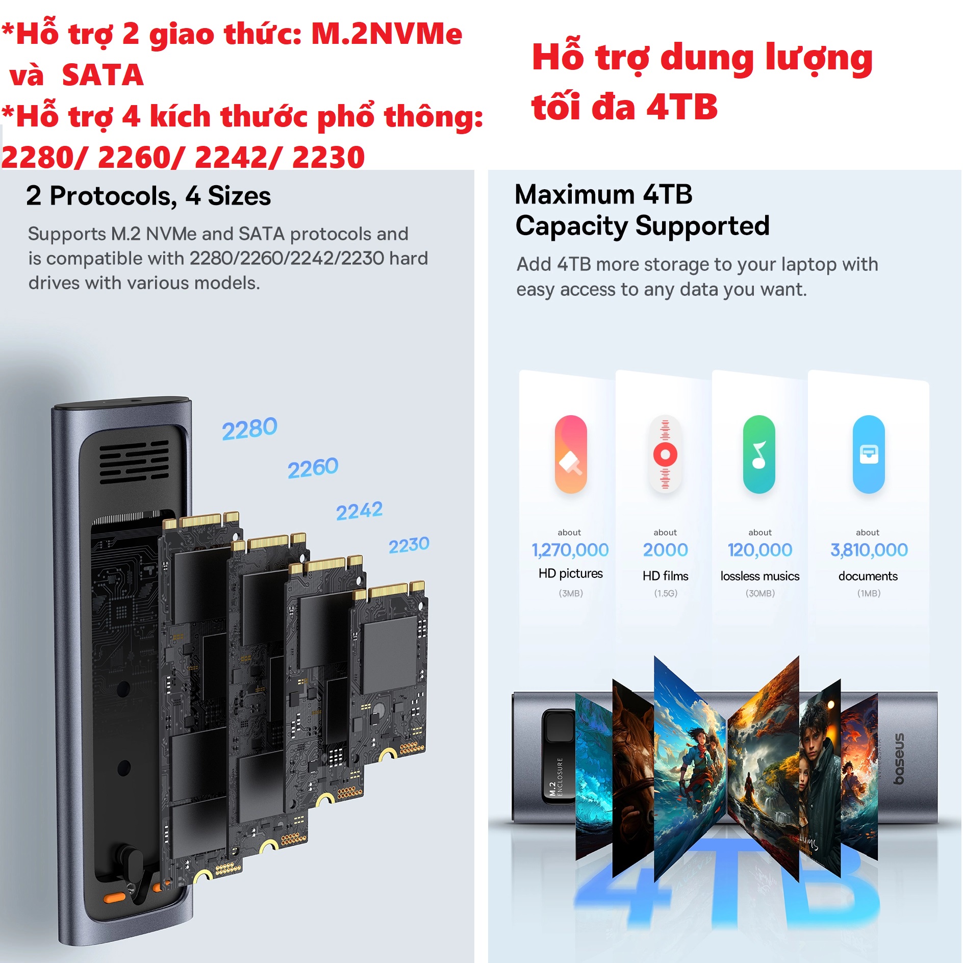 Box đựng ổ cứng SSD M.2NVMe và SATA kết nối USB / Type-C Gen2 10Gbps Baseus FlyJoy Enclosure BS-OH155 _ hàng chính hãng