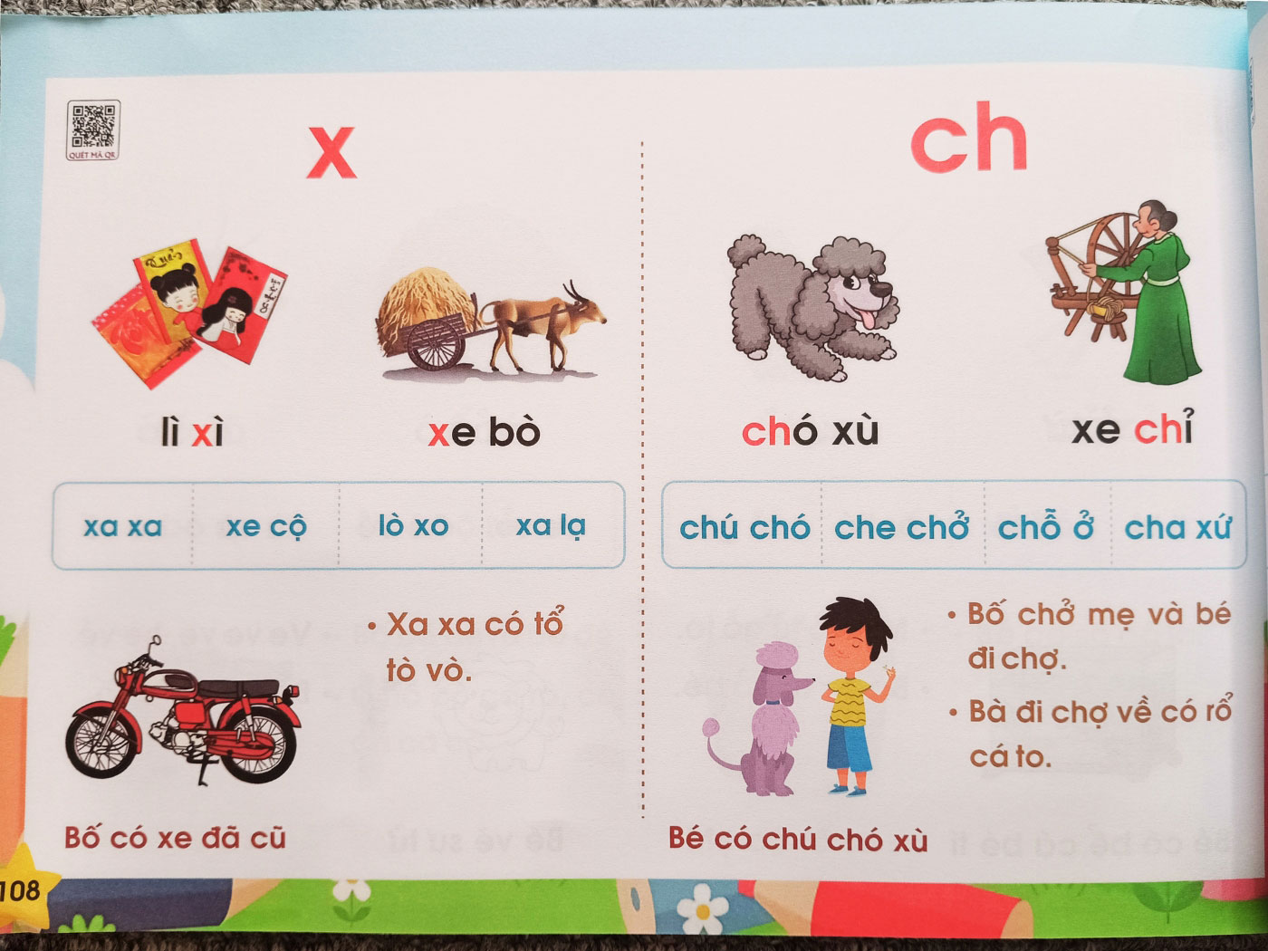 Sách- Tập Đánh Vần Tiếng Việt Cho Bé 4-6 Tuổi Theo Sơ Đồ Tư Duy Hành Trang Cho Bé Chuẩn Bị Vào Lớp 1 124 Trang Có Mã QR