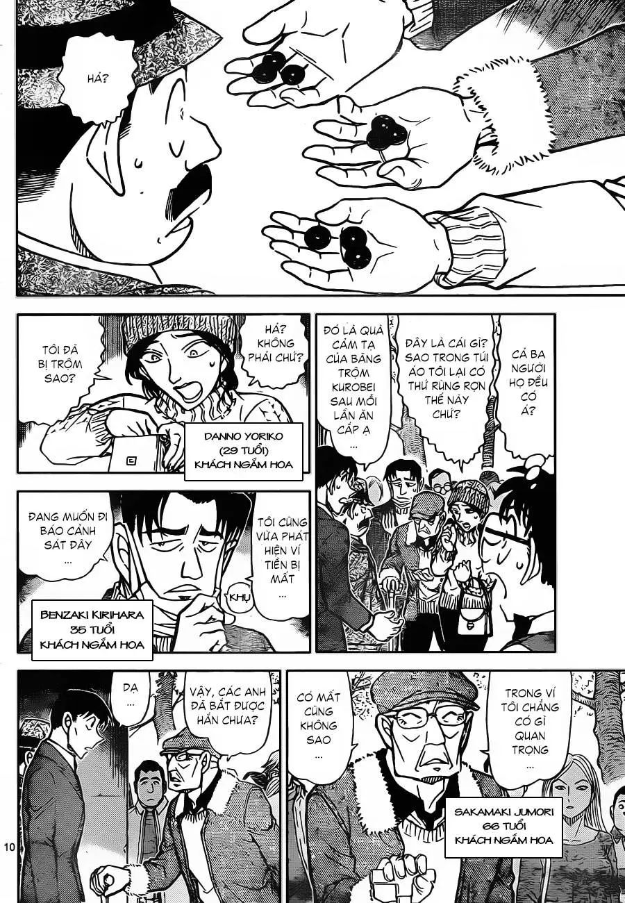 conan chapter 851 11