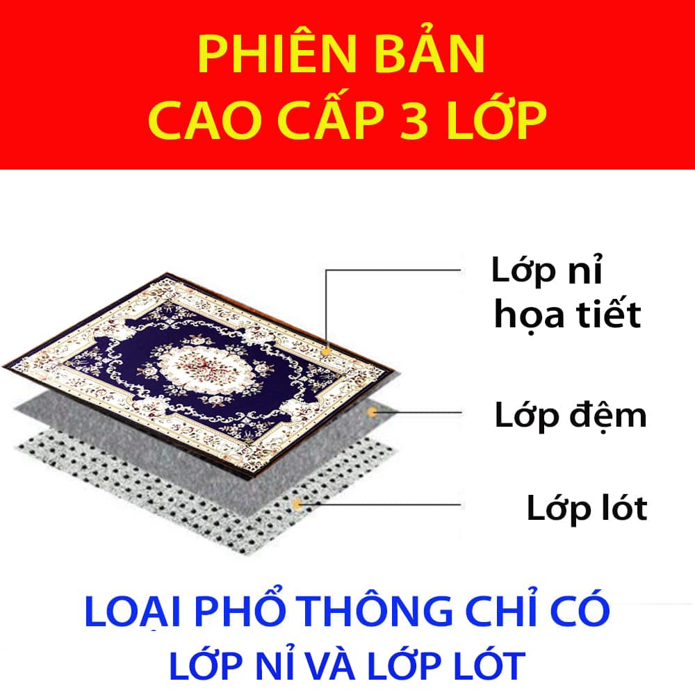 Thảm Chùi Chân lau dậm chân nhà tắm Shoue 3D chống trượt nhà bếp cap cấp siêu thấm đế cao su cao cấp