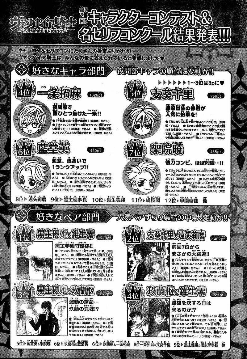 hiệp sĩ vampire chapter 36 44