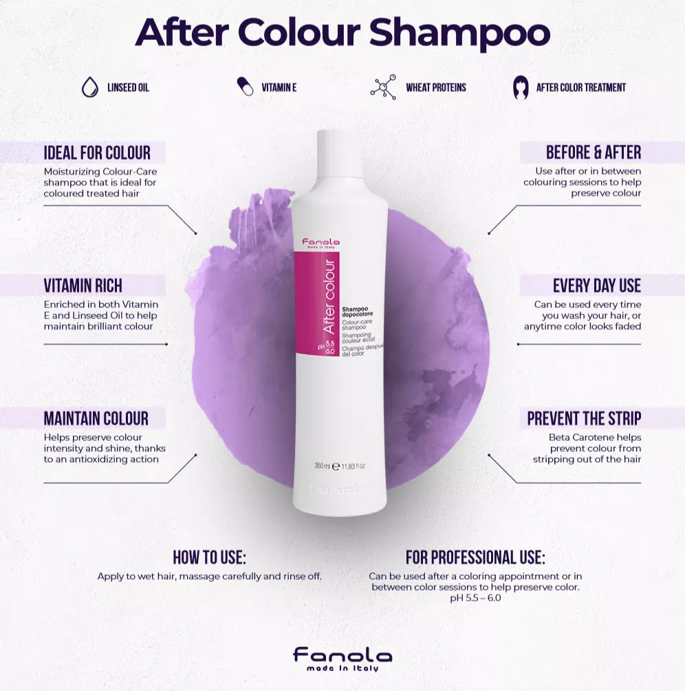 Dầu Gội Chăm Sóc Tóc Nhuộm Fanola After Colour Care Shampoo Italy 1000ml + Tặng Kèm Băng Đô Rửa Mặt