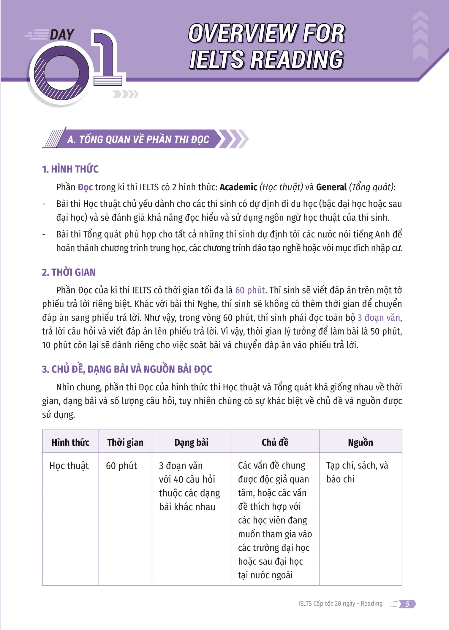 Sách - IELTS Cấp Tốc - 20 Ngày Reading