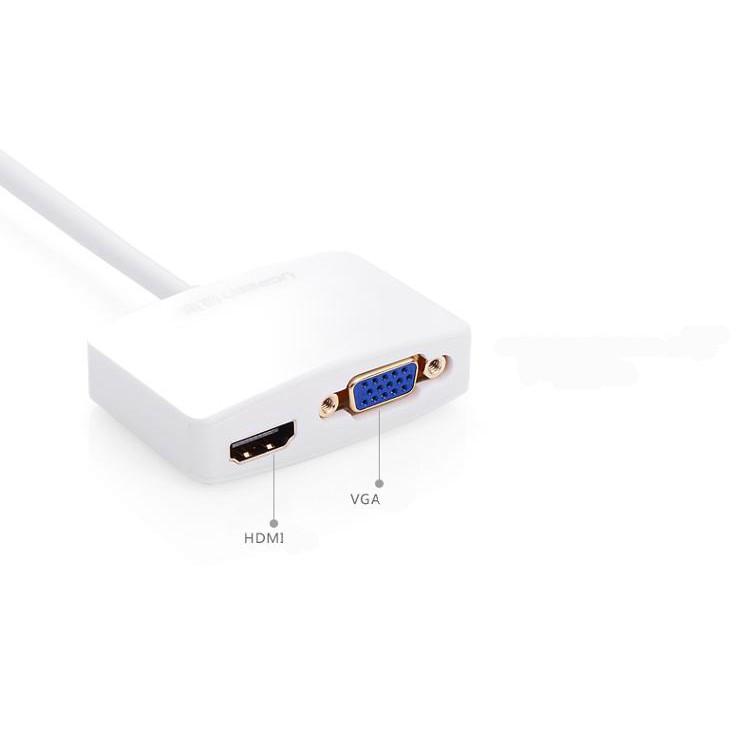 Bộ chuyển Mini Displayport to VGA/HDMI Adapter Ugreen (Trắng) (cao cấp)