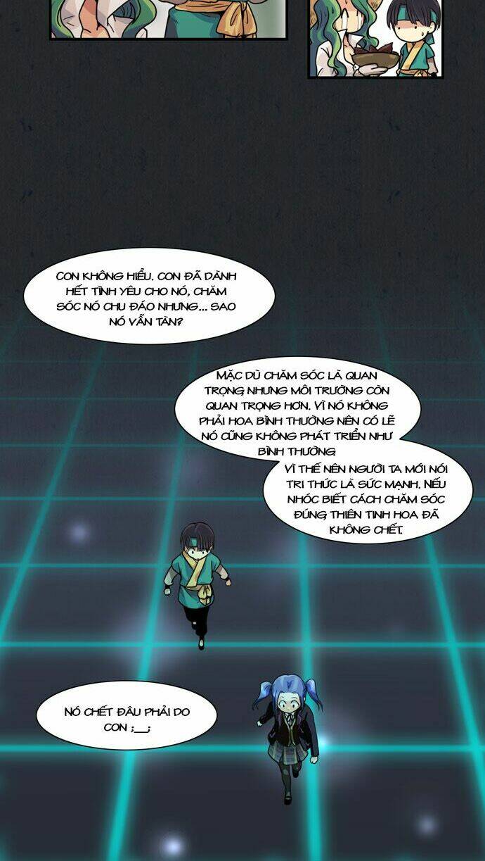 gyon-woo và jik-ny chapter 6 10