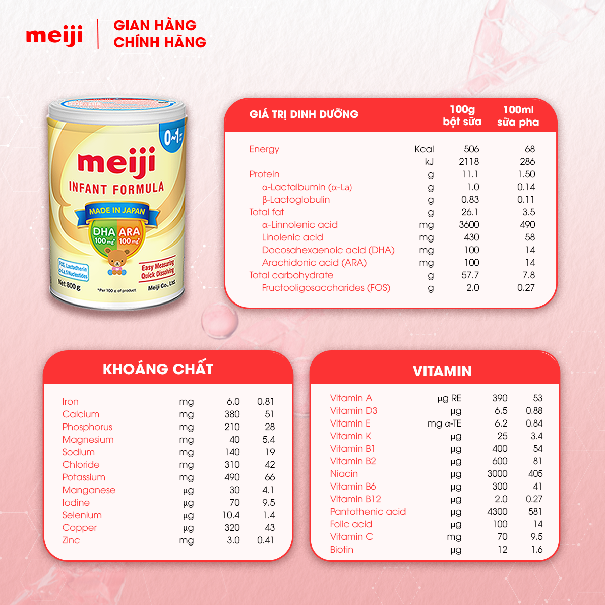 Combo 1 Hộp Sản Phẩm Dinh Dưỡng Công Thức Meiji Infant Formula (800g) Và 1 Hộp Meiji Growing Up Formula Ezcube (560g)