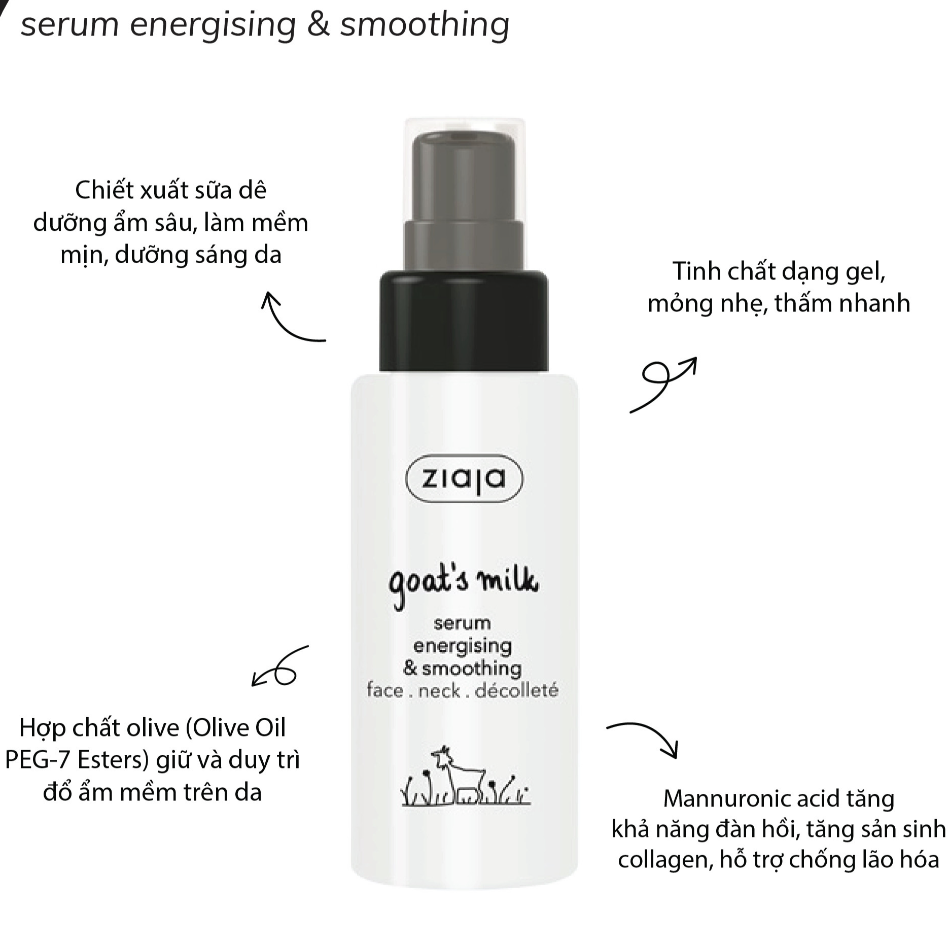 Serum mềm mịn da Ziaja goat's milk serum chiết xuất từ sữa Dê 50ml