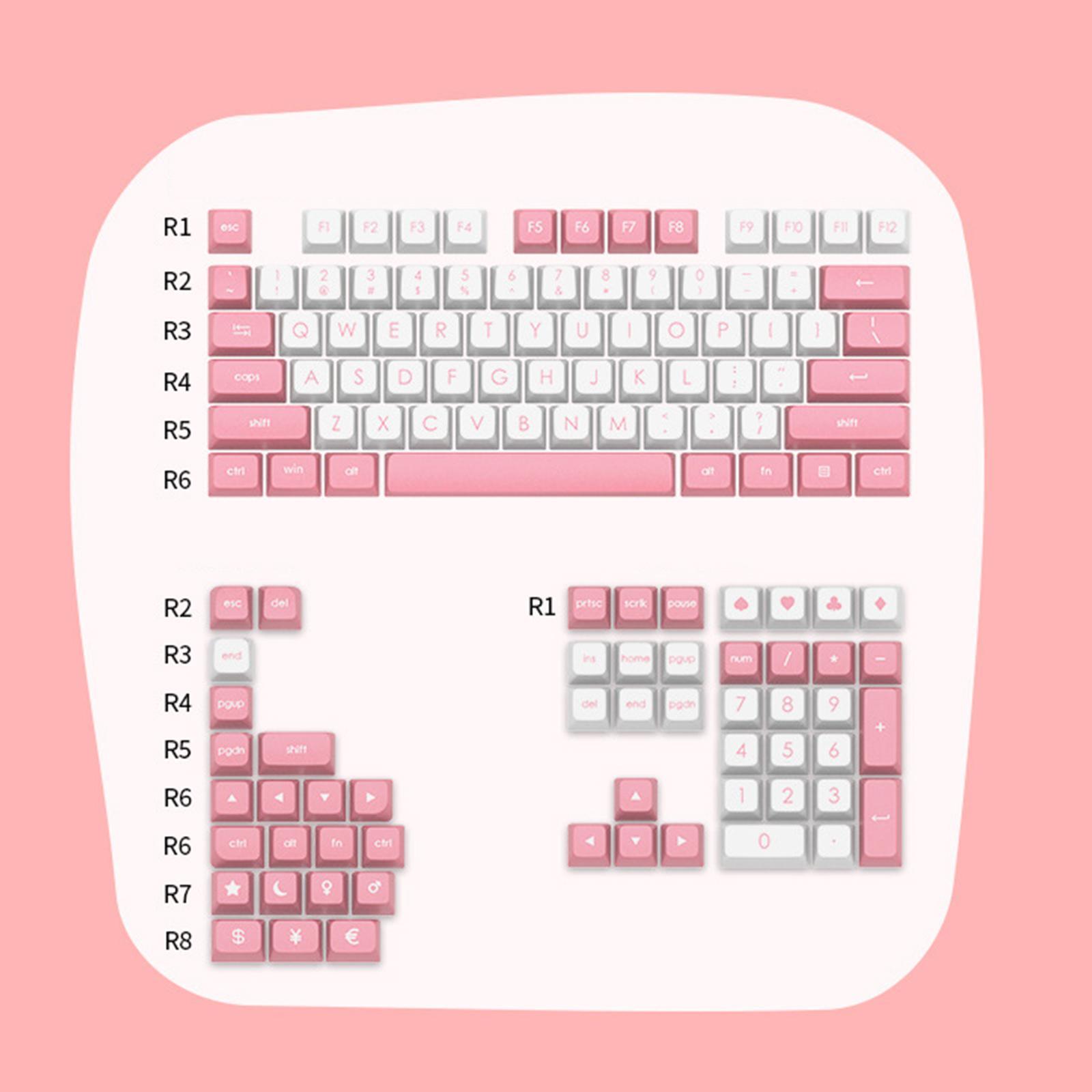 JSA PBT Keycaps Ergonomic Keycap for Mechanical Gaming Keyboards