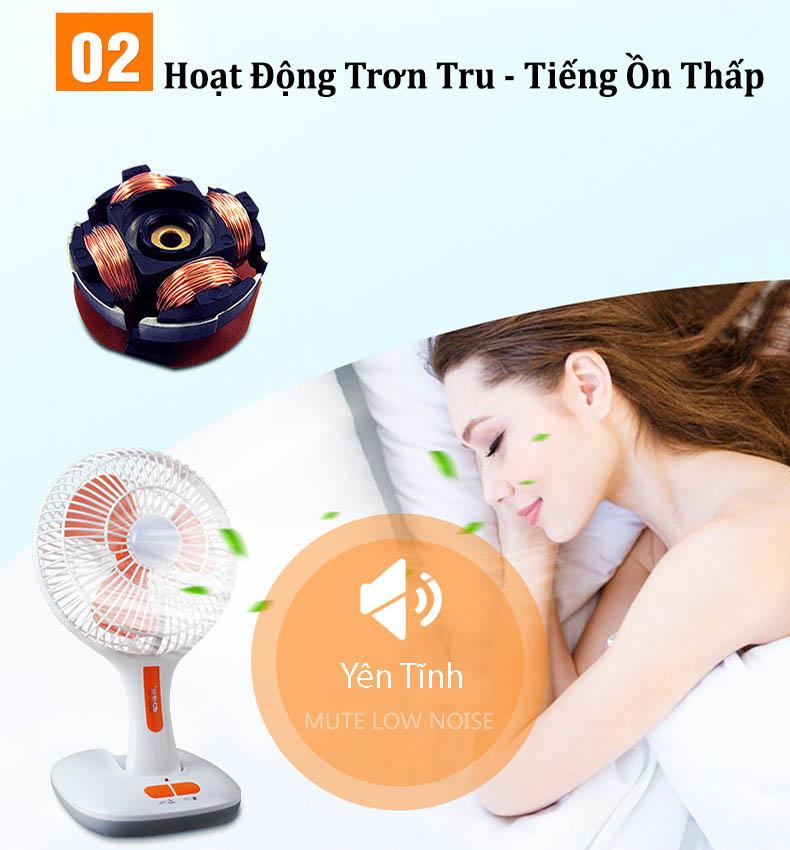 Quạt tích điện ông tây 2 in 1 KM-F0166 kiêm đèn Led gấp gọn đa năng - Hàng Chất Lượng