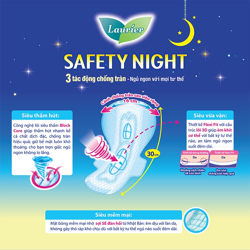 Combo 8 gói Băng vệ sinh Laurier Safety Night Đêm Siêu An Toàn 30 cm 4 miếng