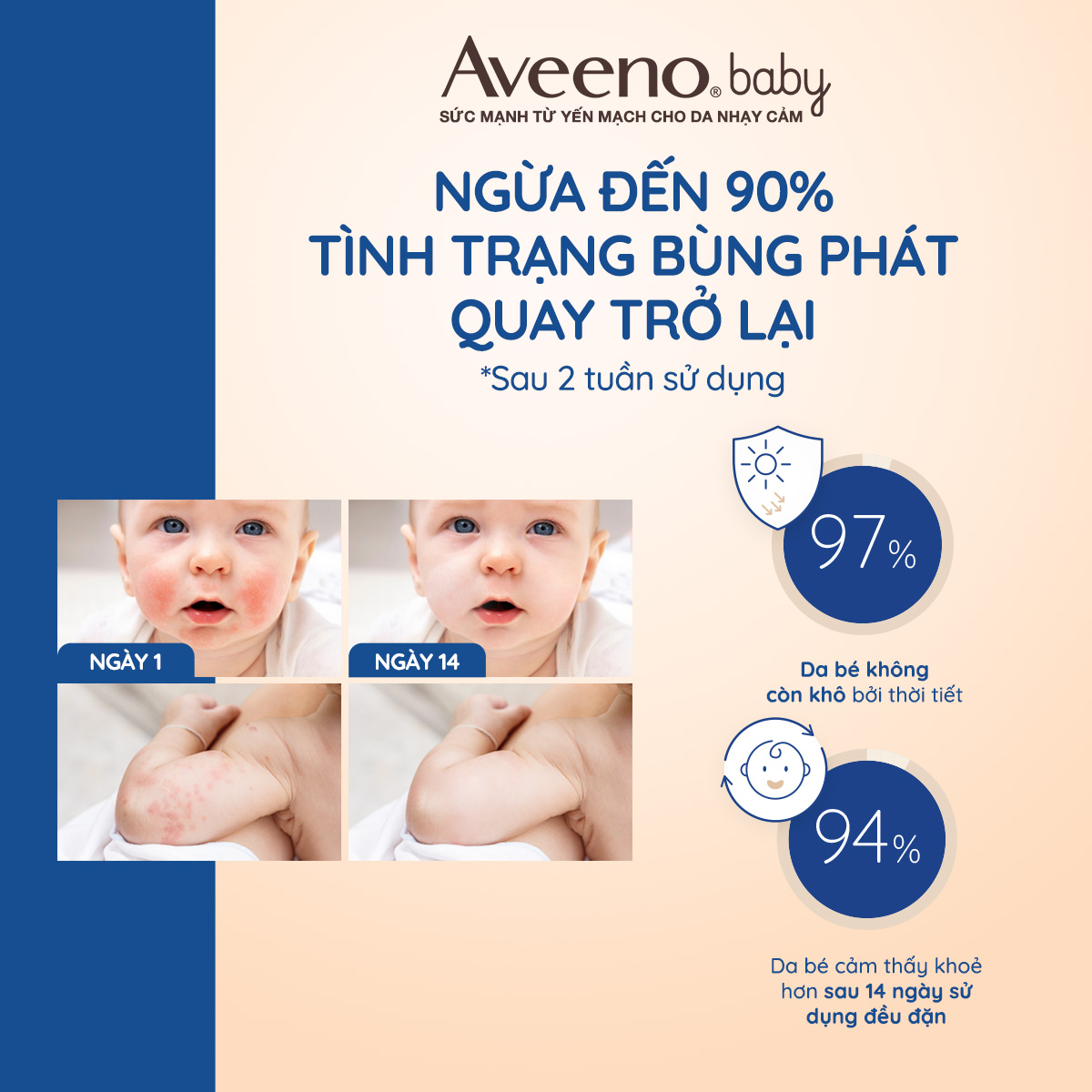 Bộ làm sạch & sữa dưỡng ẩm cho bé da nhạy cảm Aveeno Baby Daily Moisture.